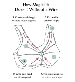 Glamorise Magic Lift Full Figure Wireless Support Bra 1000 -Simone Perele Bikinis Shop glamorise glam01 1000 cs3