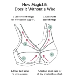 Glamorise Magic Lift Cotton Full Figure Wireless Support Bra 1001 -Simone Perele Bikinis Shop glamorise glam01 1001 cs1