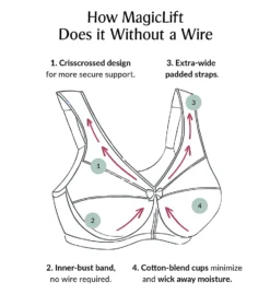 Glamorise Magic Lift Full Figure Minimizer Bra 1003 -Simone Perele Bikinis Shop glamorise glam01 1003 cs1