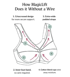 Glamorise Magic Lift Active Support Bra 1005 -Simone Perele Bikinis Shop glamorise glam01 1005 cs2