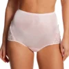 Shadowline Lace Inset Brief Panty 17082